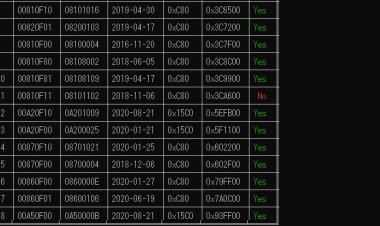 AMD не планирует обеспечивать поддержку Ryzen 5000 на платах с X370, но ASRock не согласна