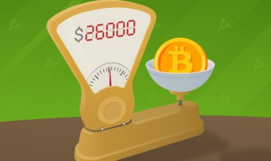 Цена биткоина пробила отметку в $26 500