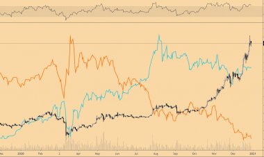 Питер Шифф предсказывает доллару «худший год в истории», и выиграют от этого золото и биткойн