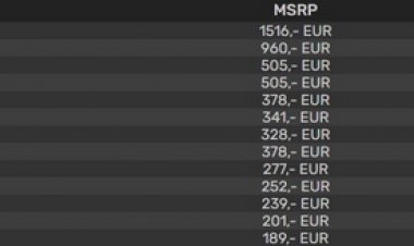 Пандемия сломала рынок: цена материнских плат на Intel Z590 достигнет&nbsp;1500 евро