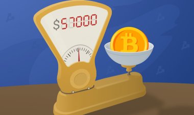 Цена биткоина преодолела уровень $57 000
