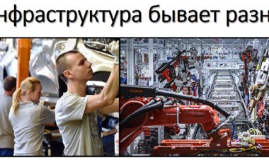 Психбольница в руках пациентов, или Инфраструктура как продукт