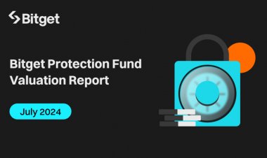 Bitget: Фонд защиты биржи в июле вырос на 35%