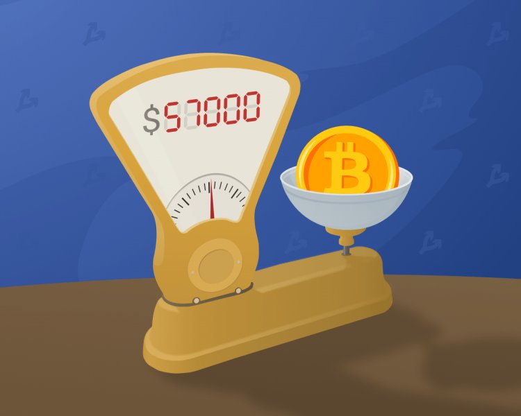 Цена биткоина преодолела уровень $57 000